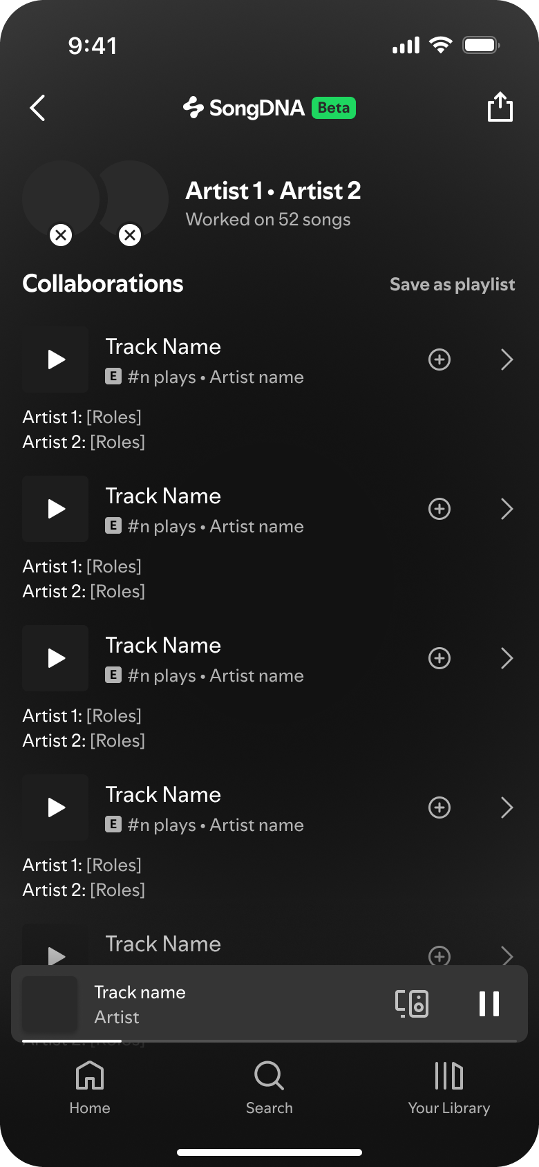 Early Collaboration View exploration